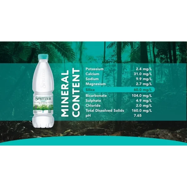 my-11134207-820lc-mna3ybqhyd4wc4.webp Spritzer Natural Mineral Water 350ML